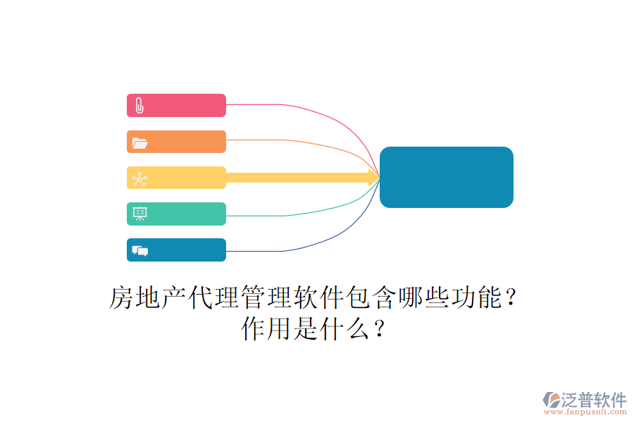 房地產(chǎn)代理管理軟件包含哪些功能？作用是什么？