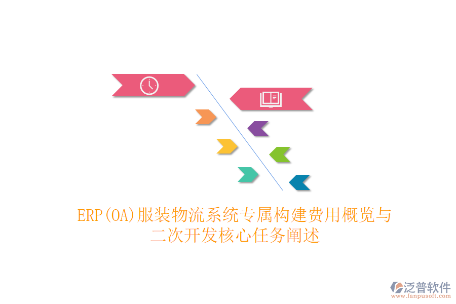 ERP(OA)服裝物流系統(tǒng)專屬構(gòu)建費用概覽與<a href=http://www.alistair-chisholm.com/Implementation/kaifa/ target=_blank class=infotextkey>二次開發(fā)</a>核心任務(wù)闡述