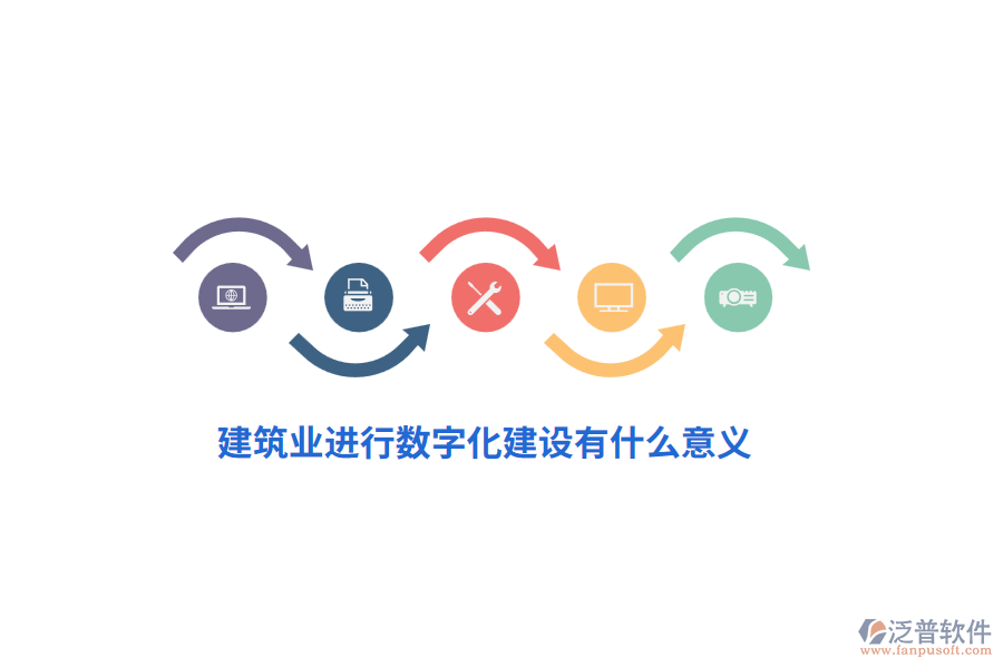 建筑業(yè)進(jìn)行數(shù)字化建設(shè)有什么意義？