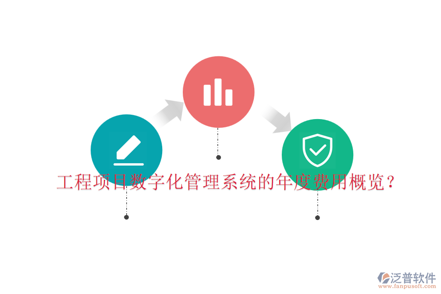 工程項目數(shù)字化管理系統(tǒng)的年度費用概覽？