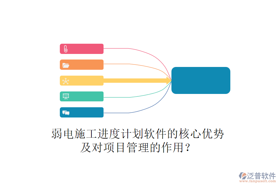 弱電施工進(jìn)度計(jì)劃軟件的核心優(yōu)勢(shì)及對(duì)項(xiàng)目管理的作用？