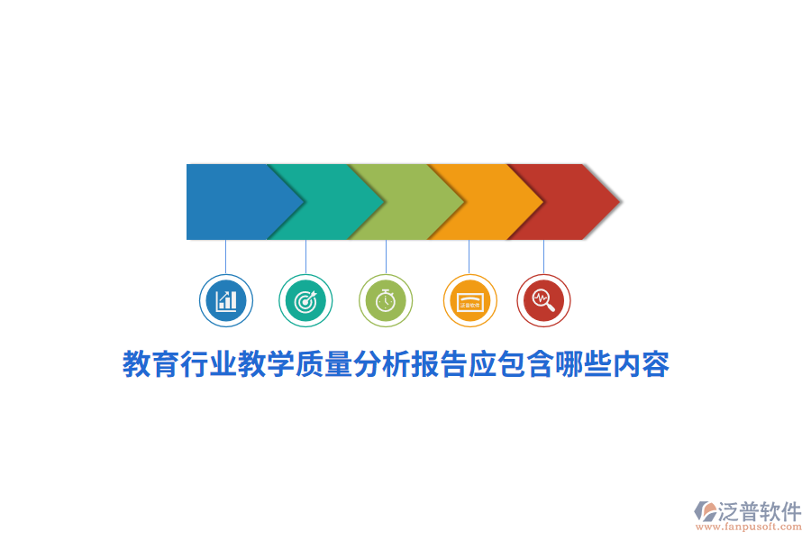 教育行業(yè)教學(xué)質(zhì)量分析報(bào)告應(yīng)包含哪些內(nèi)容？