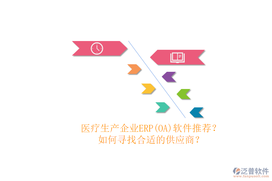 醫(yī)療生產(chǎn)企業(yè)ERP(OA)軟件推薦？.png