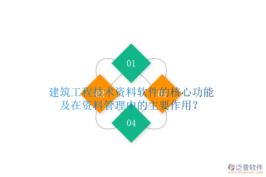 建筑工程技術(shù)資料軟件的核心功能及在資料管理中的主要作用？