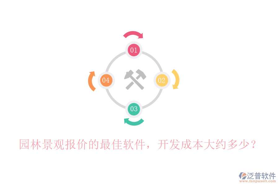 園林景觀報(bào)價(jià)的最佳軟件，開發(fā)成本大約多少？