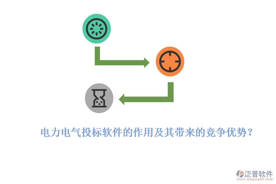 電力電氣投標軟件的作用及其帶來的競爭優(yōu)勢？