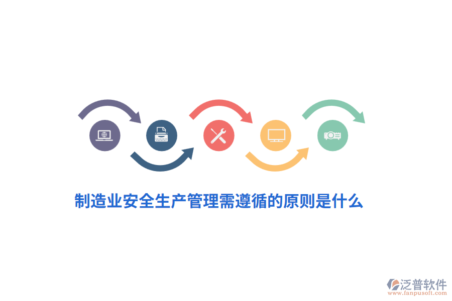 制造業(yè)安全生產(chǎn)管理需遵循的原則是什么？