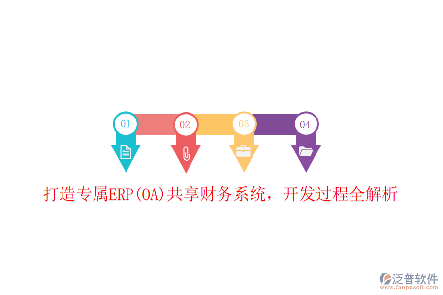打造專屬ERP(OA)共享財(cái)務(wù)系統(tǒng)，開發(fā)過(guò)程全解析