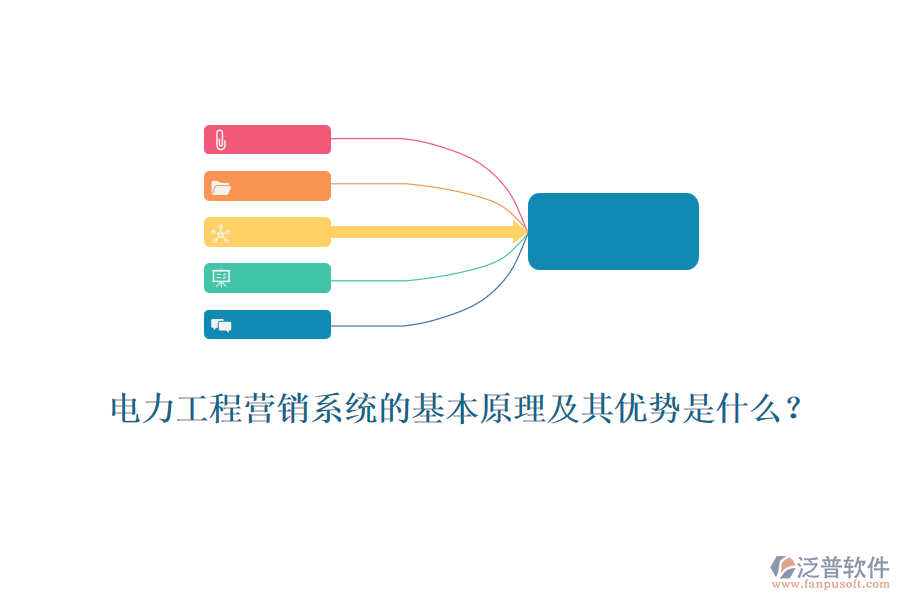 電力工程營銷系統(tǒng)的基本原理及其優(yōu)勢是什么？
