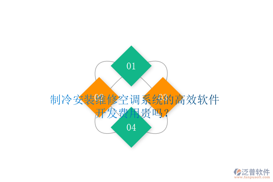 制冷安裝維修空調(diào)系統(tǒng)的高效軟件，開發(fā)費(fèi)用貴嗎？