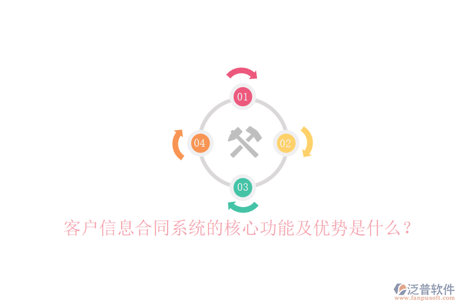 客戶信息合同系統(tǒng)的核心功能及優(yōu)勢(shì)是什么？