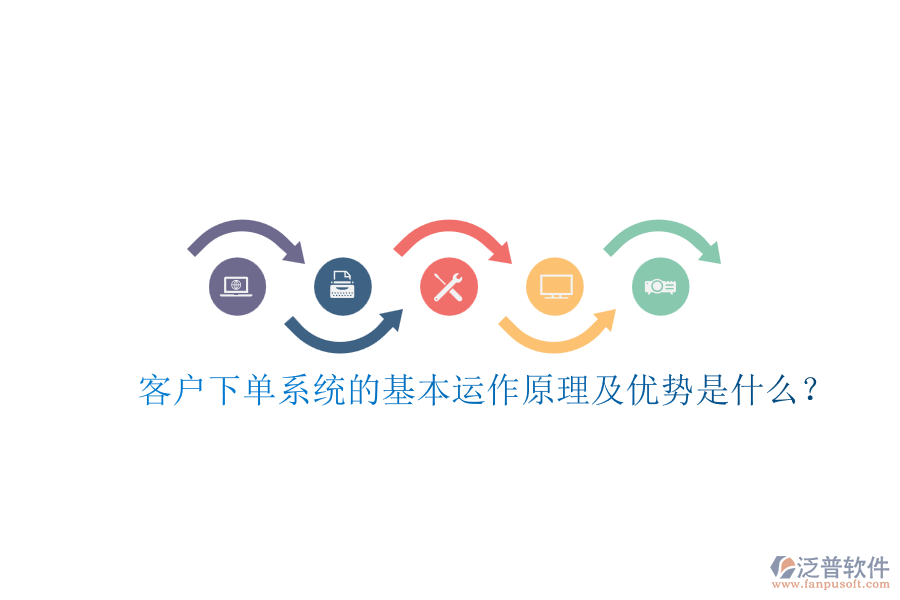 客戶下單系統(tǒng)的基本運(yùn)作原理及優(yōu)勢是什么？