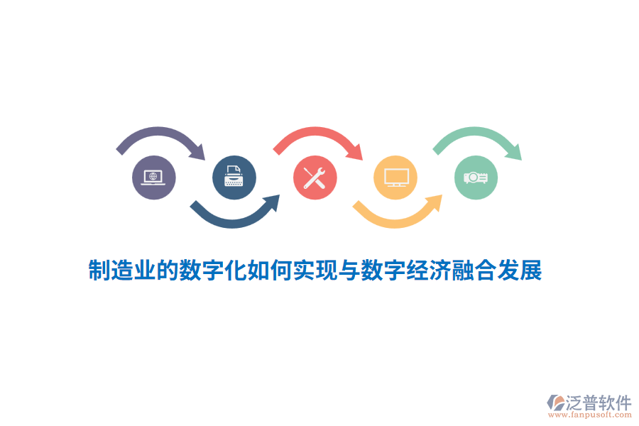 制造業(yè)的數(shù)字化如何實現(xiàn)與數(shù)字經(jīng)濟(jì)融合發(fā)展？