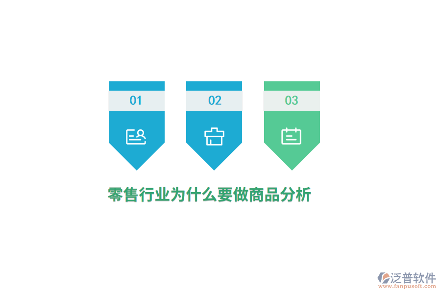 零售行業(yè)為什么要做商品分析？