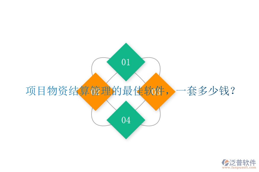 項(xiàng)目物資結(jié)算管理的最佳軟件，一套多少錢？
