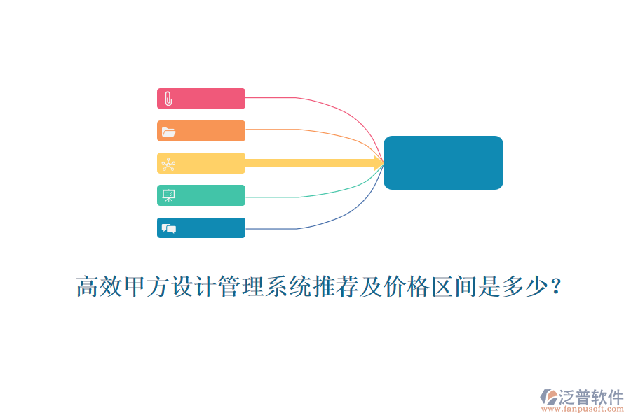 高效甲方設(shè)計(jì)管理系統(tǒng)推薦及價(jià)格區(qū)間是多少？