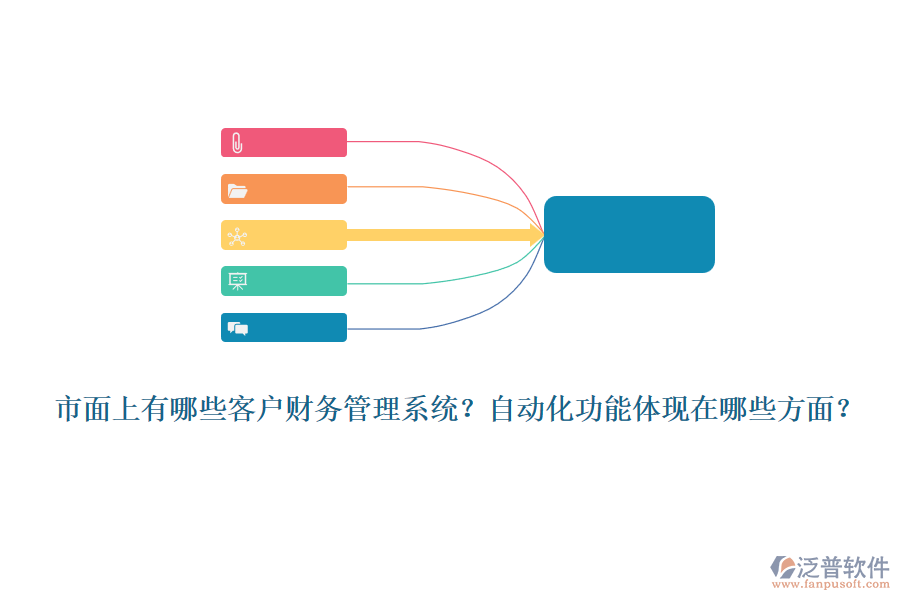 市面上有哪些客戶財(cái)務(wù)管理系統(tǒng)？自動化功能體現(xiàn)在哪些方面？