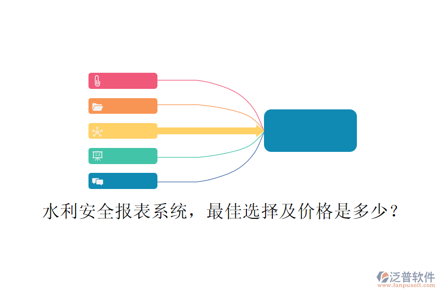 水利安全報表系統(tǒng)，最佳選擇及價格是多少？