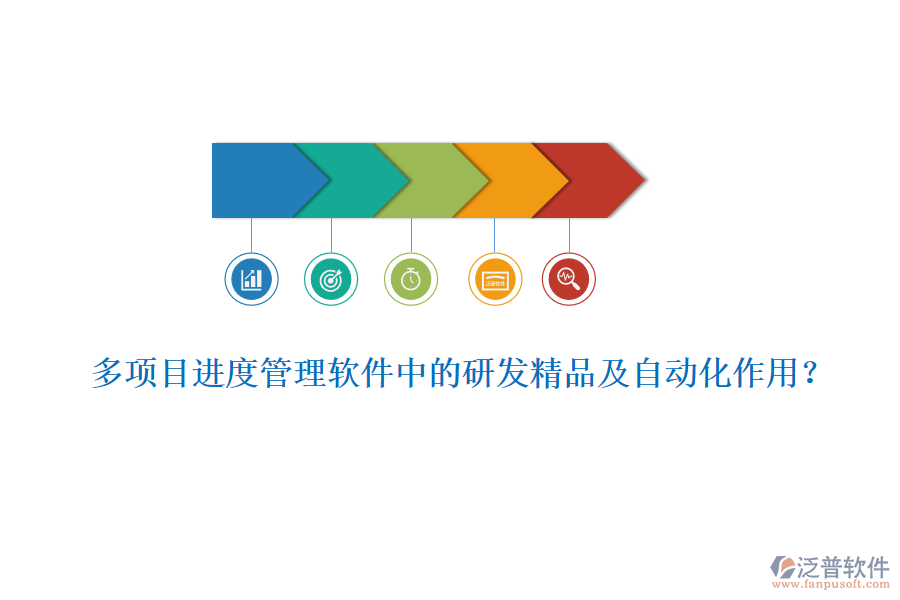 多項目進度管理軟件中的研發(fā)精品及自動化作用？