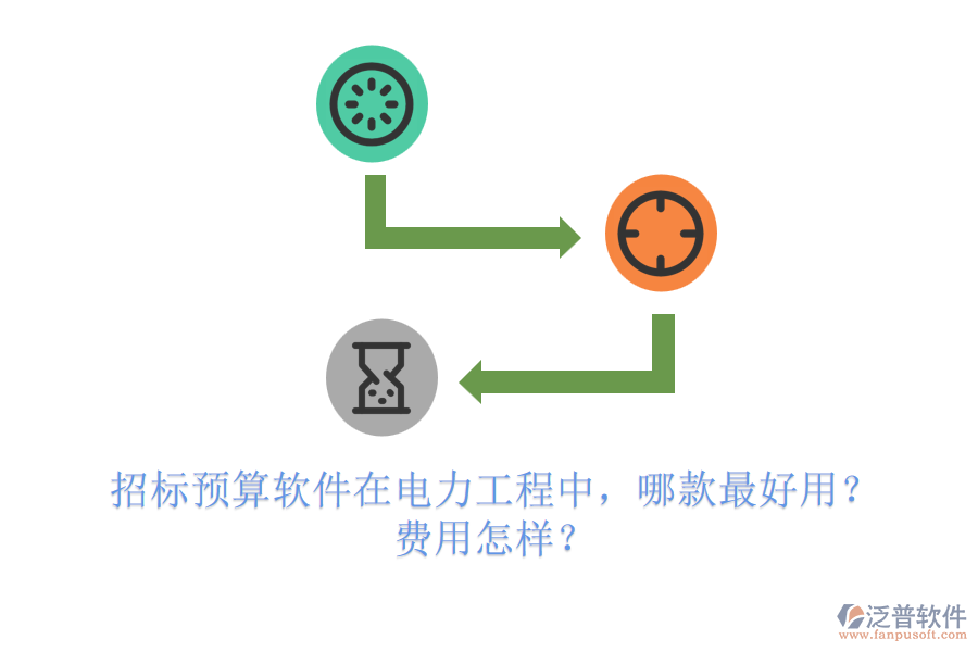 招標(biāo)預(yù)算軟件在電力工程中，哪款最好用？費(fèi)用怎樣？