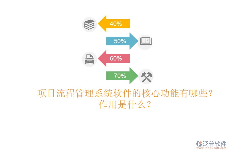項目流程管理系統軟件的核心功能有哪些？作用是什么？