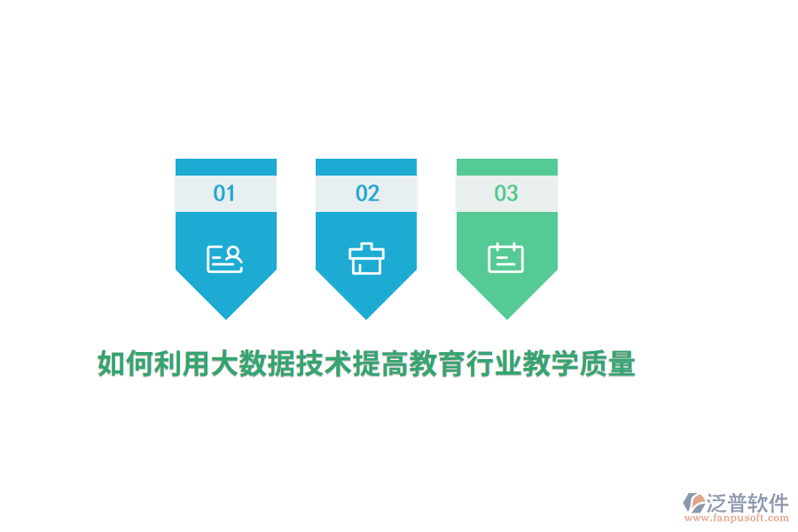 如何利用大數(shù)據(jù)技術(shù)提高教育行業(yè)教學(xué)質(zhì)量？