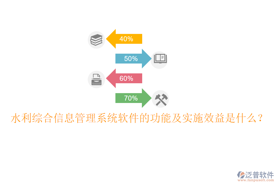 水利綜合信息管理系統(tǒng)軟件的功能及實(shí)施效益是什么？