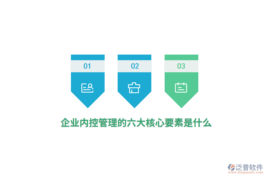 企業(yè)內(nèi)控管理的六大核心要素是什么？