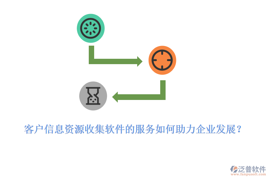 客戶(hù)信息資源收集軟件的服務(wù)如何助力企業(yè)發(fā)展？