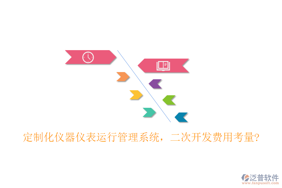 定制化儀器儀表運(yùn)行管理系統(tǒng)，<a href=http://www.alistair-chisholm.com/Implementation/kaifa/ target=_blank class=infotextkey>二次開(kāi)發(fā)</a>費(fèi)用考量?