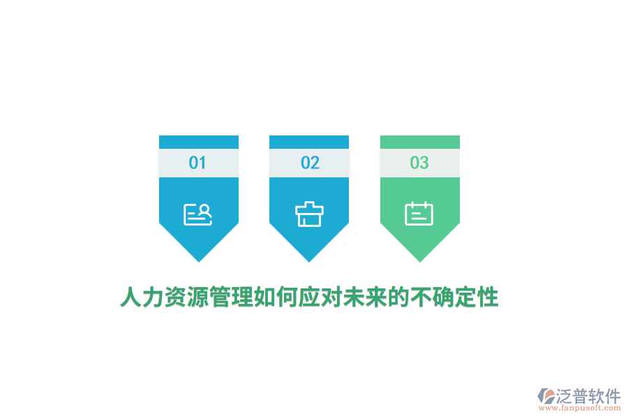 人力資源管理如何應(yīng)對(duì)未來(lái)的不確定性？