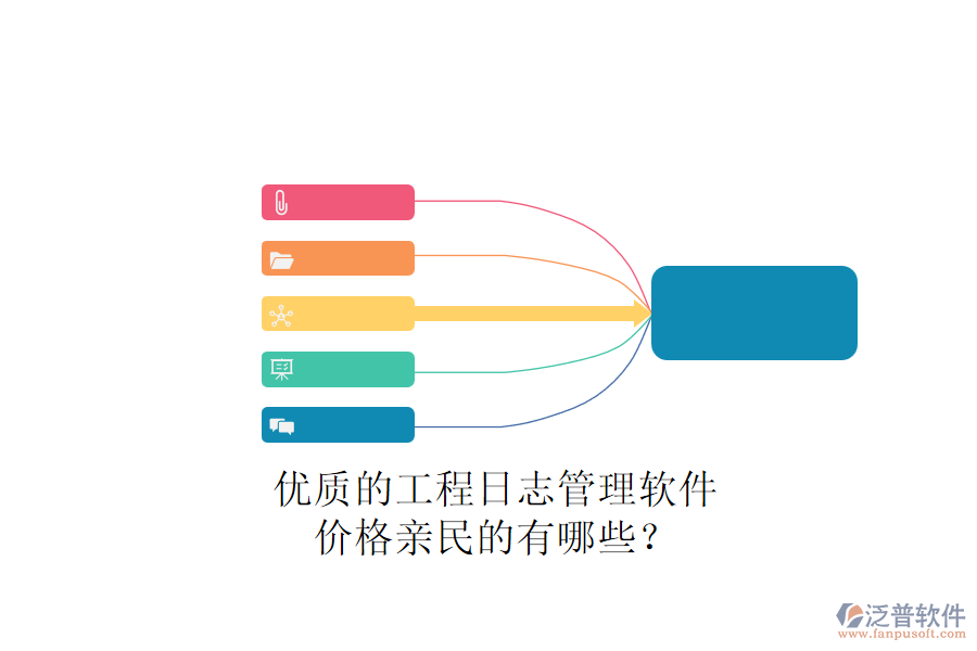 優(yōu)質(zhì)的工程日志管理軟件，價格親民的有哪些？
