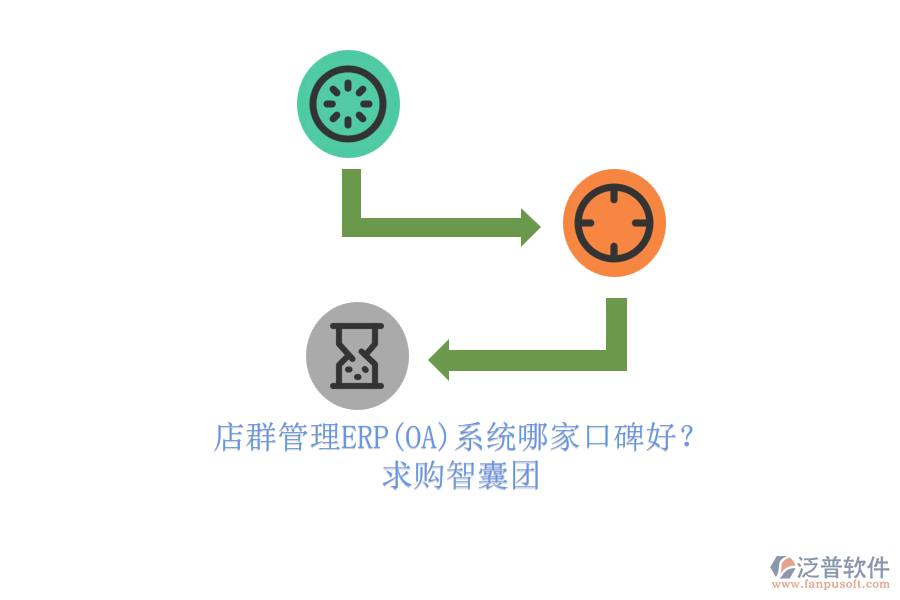 店群管理ERP(OA)系統(tǒng)哪家口碑好？.png