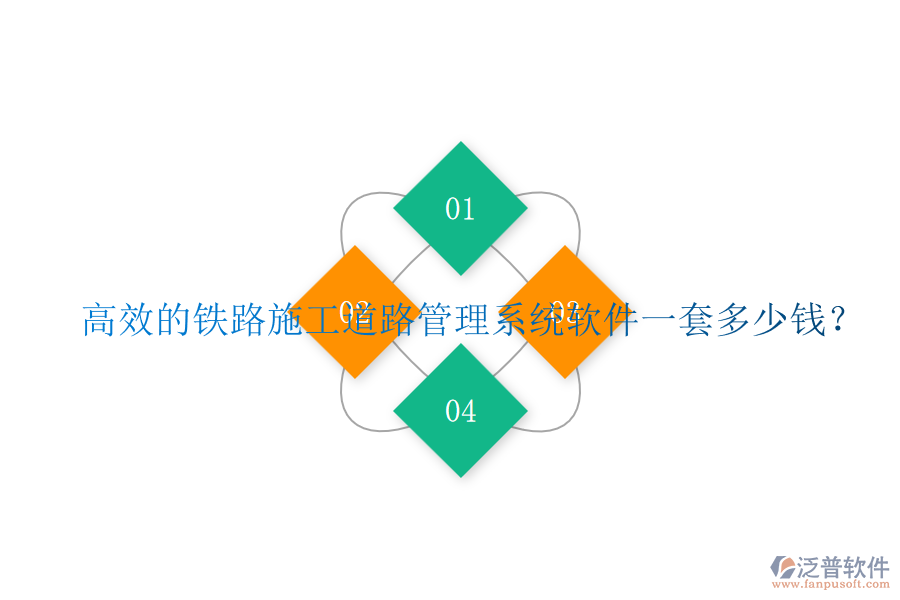 高效的鐵路施工道路管理系統(tǒng)軟件一套多少錢？