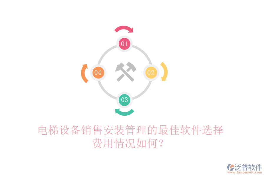 電梯設備銷售安裝管理的最佳軟件選擇，費用情況如何？
