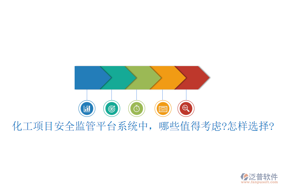 化工項目安全監(jiān)管平臺系統(tǒng)中，哪些值得考慮?怎樣選擇?