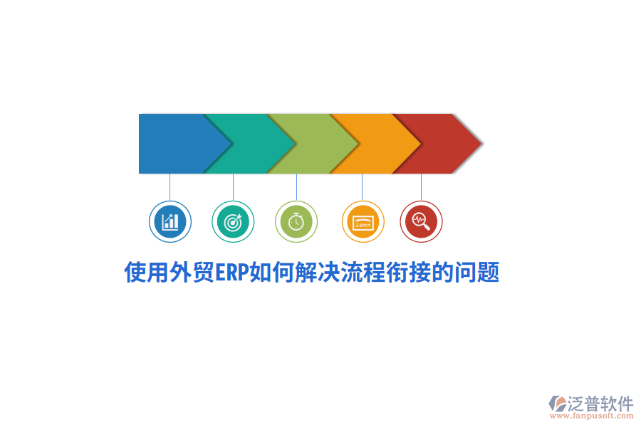 使用外貿(mào)ERP如何解決流程銜接的問(wèn)題？