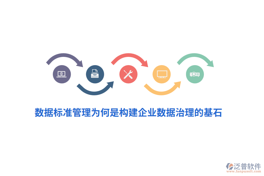數據標準管理為何是構建企業(yè)數據治理的基石
