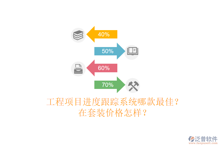 工程項(xiàng)目進(jìn)度跟蹤系統(tǒng)哪款最佳？在套裝價(jià)格怎樣？