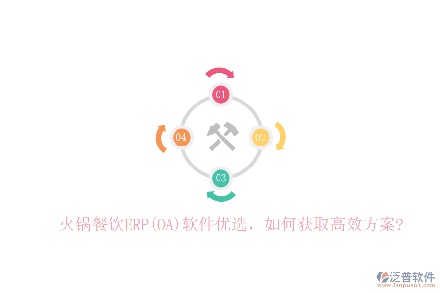 火鍋餐飲ERP(OA)軟件優(yōu)選，如何獲取高效方案?