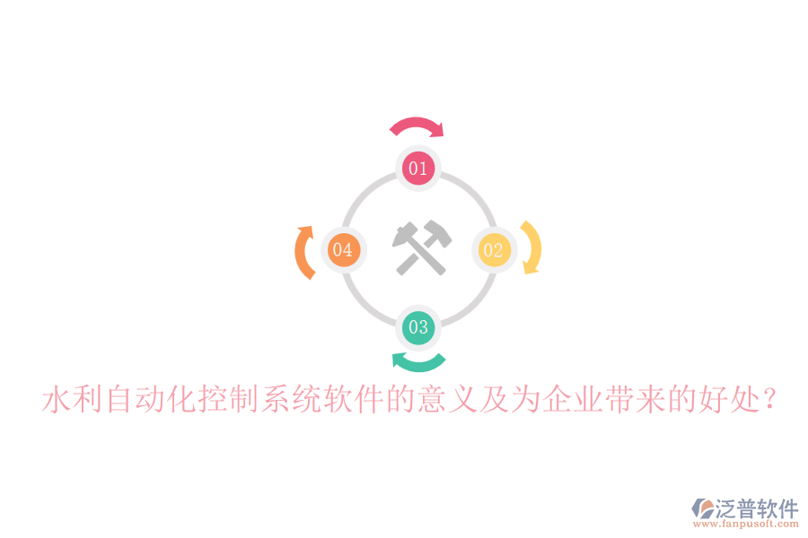 水利自動化控制系統(tǒng)軟件的意義及為企業(yè)帶來的好處？