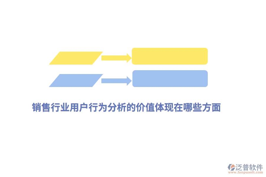 銷售行業(yè)用戶行為分析的價值體現在哪些方面？