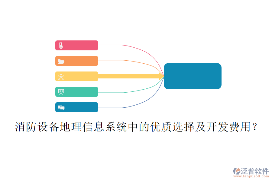 消防設(shè)備地理信息系統(tǒng)中的優(yōu)質(zhì)選擇及開(kāi)發(fā)費(fèi)用？