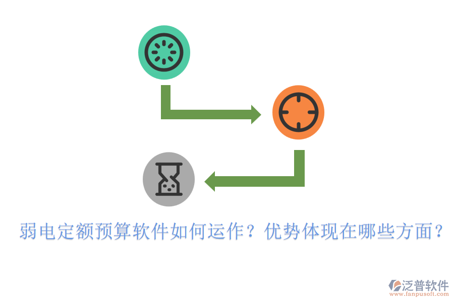 弱電定額預算軟件如何運作？優(yōu)勢體現在哪些方面？