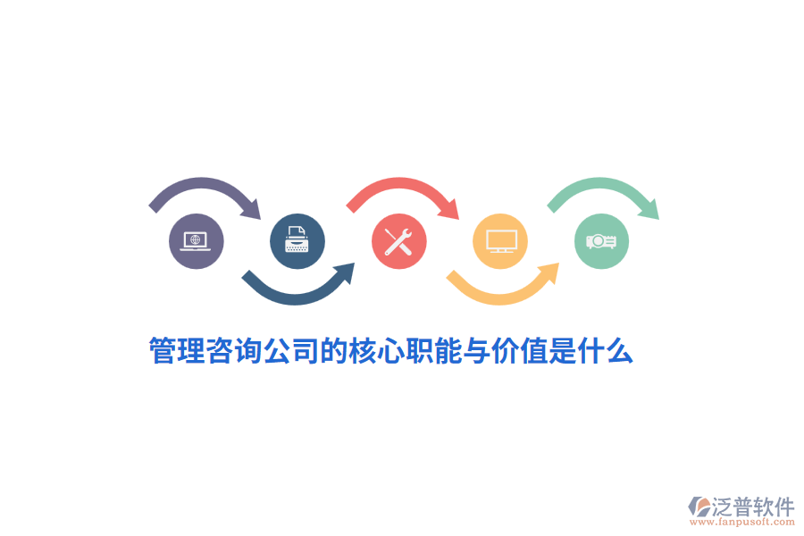 管理咨詢公司的核心職能與價(jià)值是什么？