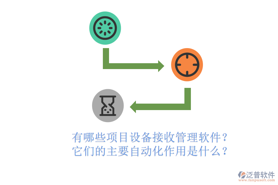 有哪些項(xiàng)目設(shè)備接收管理軟件？它們的主要自動(dòng)化作用是什么？