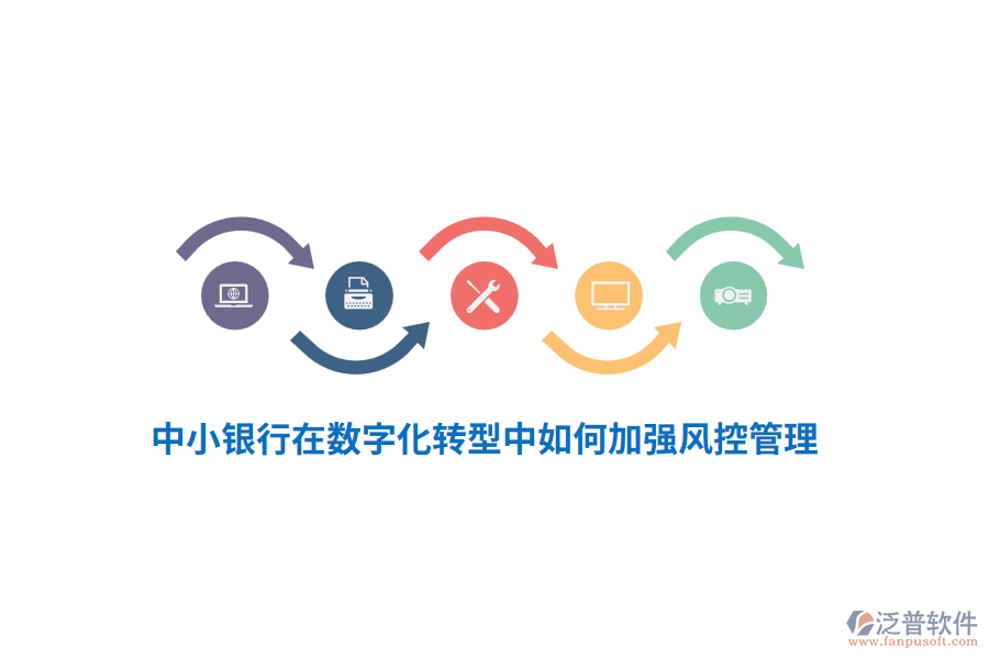 中小銀行在數(shù)字化轉(zhuǎn)型中如何加強風(fēng)控管理？