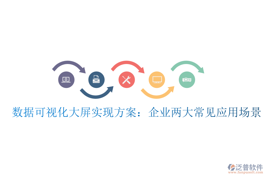數(shù)據(jù)可視化大屏實現(xiàn)方案：企業(yè)兩大常見應(yīng)用場景