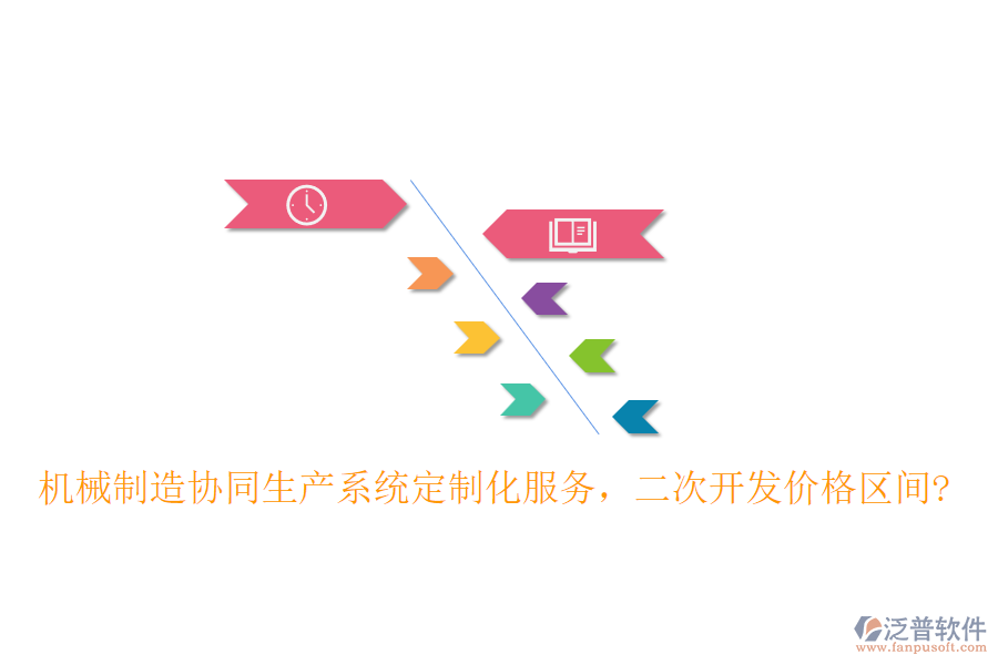 機械制造協(xié)同生產(chǎn)系統(tǒng)定制化服務(wù)，<a href=http://www.alistair-chisholm.com/Implementation/kaifa/ target=_blank class=infotextkey>二次開發(fā)</a>價格區(qū)間?