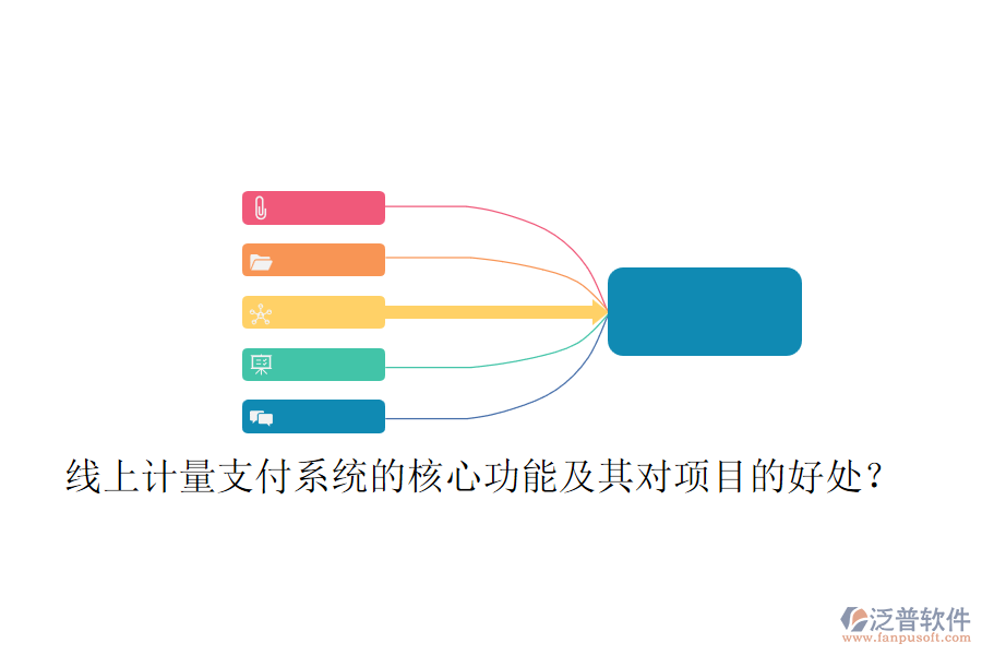 線上計量支付系統(tǒng)的核心功能及其對項目的好處？